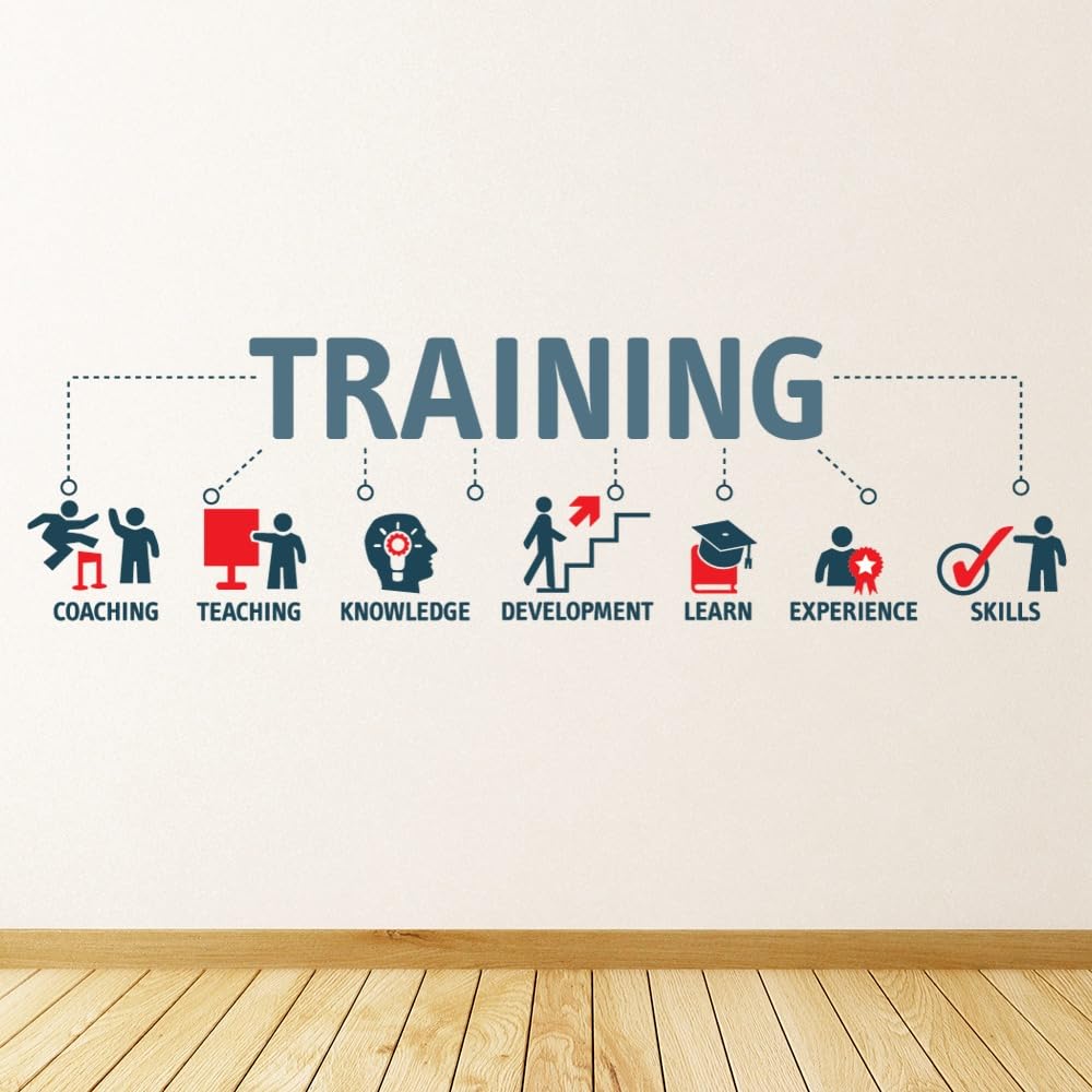 Educational Wall Stickers for Library, School Labs & Classrooms – Learning Decor with Motivational Quotes, Science, Math & Reading Themes – Removable Vinyl Decals Training Office