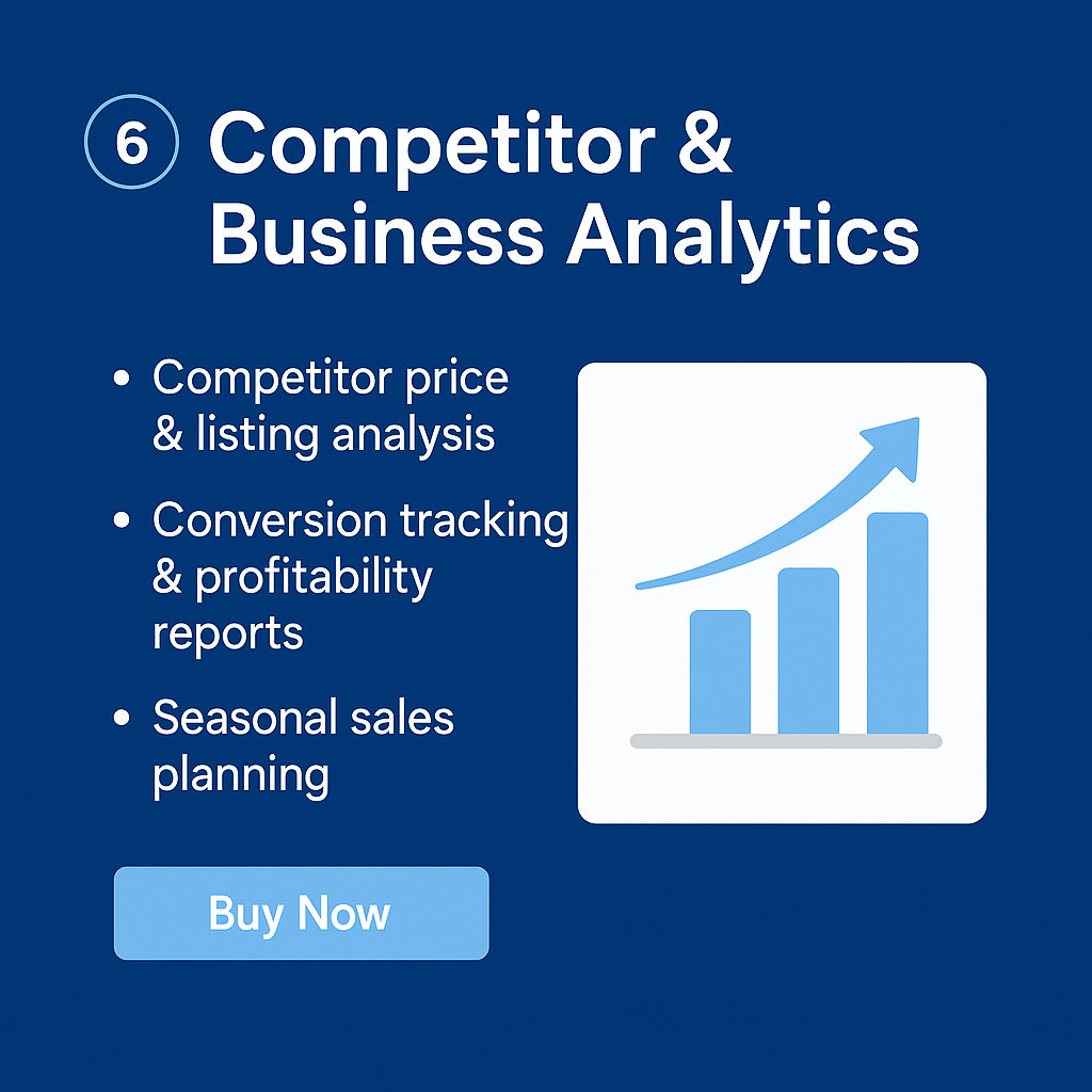 Competitor & Business Analytics