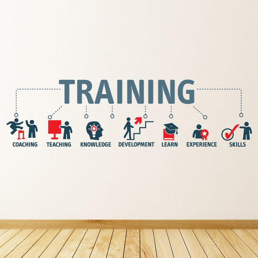 Educational Wall Stickers for Library, School Labs & Classrooms – Learning Decor with Motivational Quotes, Science, Math & Reading Themes – Removable Vinyl Decals (Training Office, Medium)
