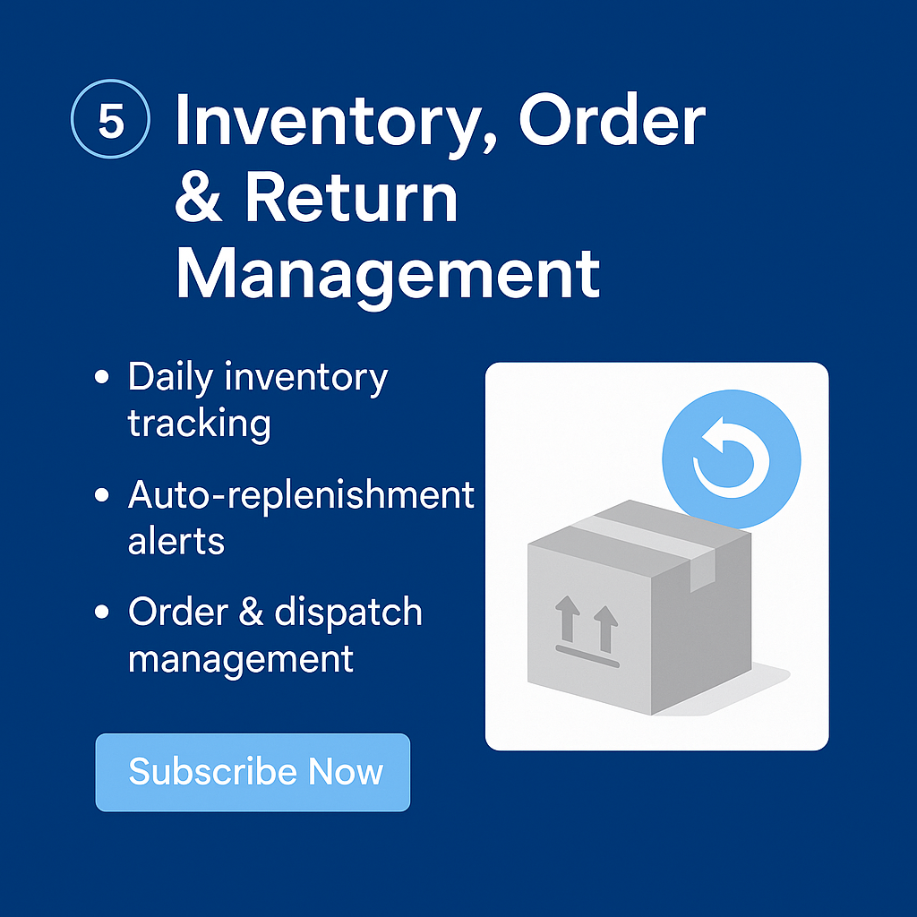 Inventory, Order & Return Management